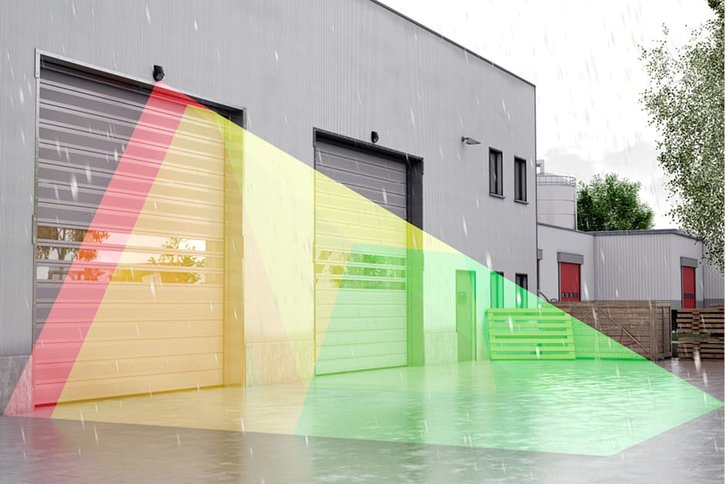 LZR Widescan Beveiligingssystemen Marantec